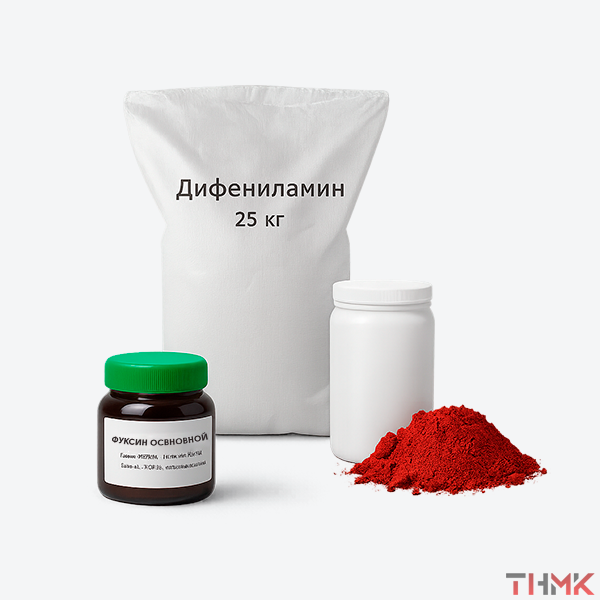 Индикаторы